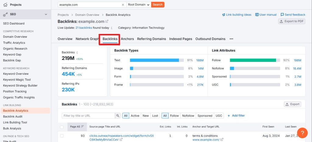 Backlinks